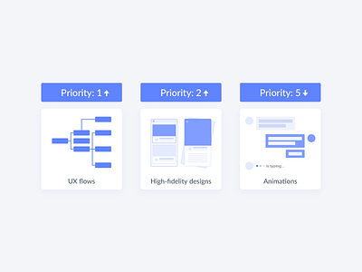 Get animations into the product animation design priorities micro animation motion effects