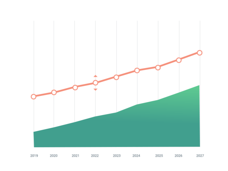 MentorWorks ISA Calculator boston design calculator chart finance gif graph marketing northeastern scoutdesign