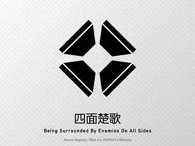 Being Surrounded By Enemies On All Sides logo logomark