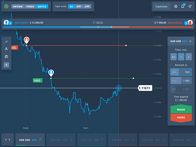 Game concept battle binary design fight forex game graphic interface trading ui ux option