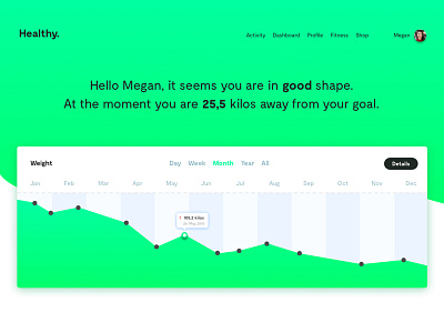 Daily UI #018 - Analytics analytics daily dailyui health ui ux