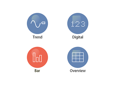 Data Display data diapaly hmi