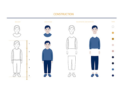Character design for New Illustration Manual art direction branding creativity illustration