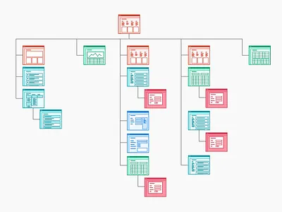 UX Audit Sitemap colours saas sitemap ui user flow ux