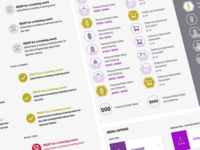 Pattern Library: B2B Progression App app b2b business design design system icons pattern pattern library progression sketch ui ux