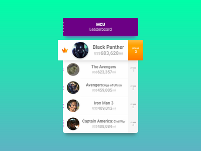 #019 DailyUI - Leaderboard 019 board daily dailyui leader leaderboard marvel uiux user ux uxui