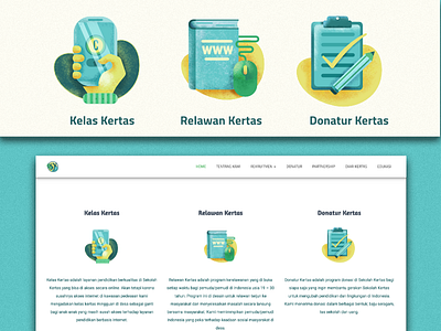 Website Icons Sekolah Kertas bookicon green greenicon icon note paper papericon phone phoneicon website websiteicon