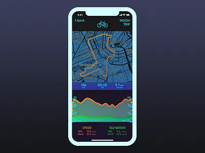 Daily UI #018 || Analytics Chart 018 analytics app boogaert chart daily ui dark mode health interface mathijs sport workout