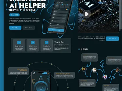 CHAT AI Landing Page Design ai art design figma design ui ui design uidesign uiux ux webdesign webpage