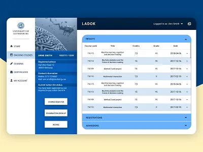 University database database internal university