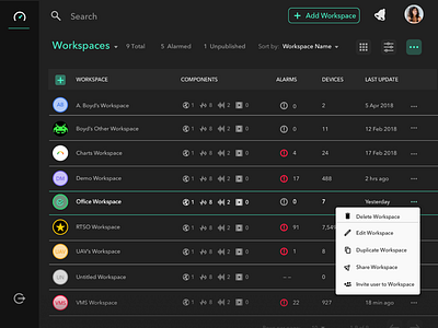 dark theme table view alarm components darktheme dashboard devices table tableview ui uidesign uiux ux workspaces