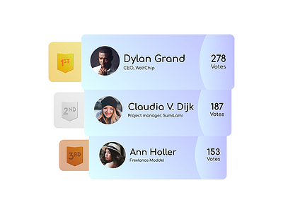 Daily UI #019 || Leaderboard 019 boogaert bronze daily ui gold leaderboard mathijs silver ui ux vote winner