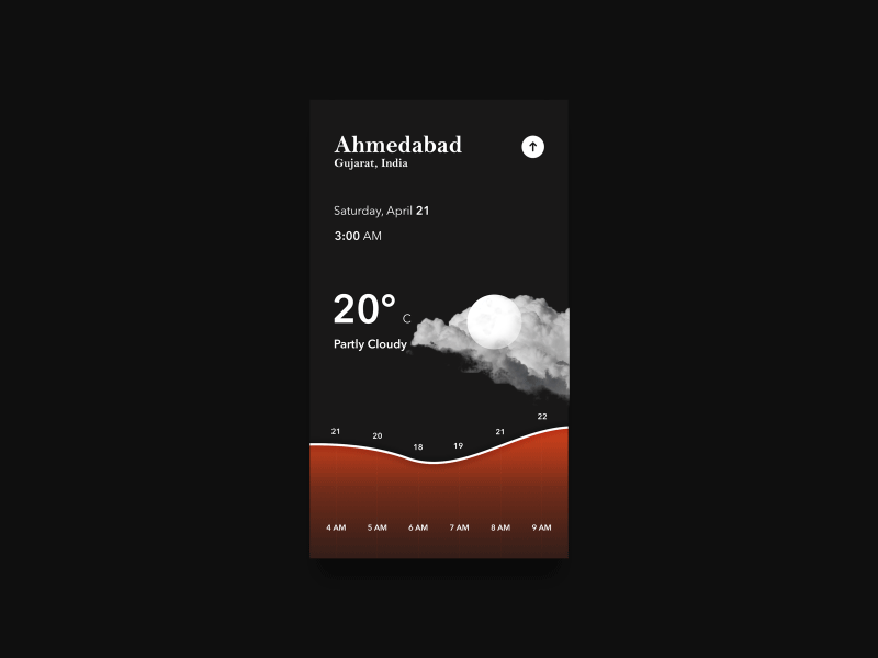 Weather - Daily UI challenge 037 challenge cloud dailyui debut minimal motion popular trending ui ux weather