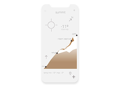Mockup app summits jordimarcillo summits