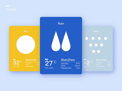 Weather Card ui