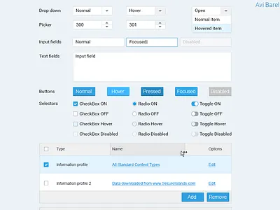 UI Building Blocks for Developers css design front end html js ui ux