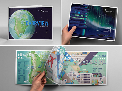 Edmonton International Airport - OV3RVI3W design illustration report