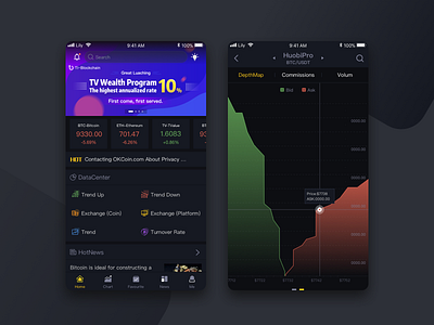 First Shoot about cryptocurrency app blockchain data depth map