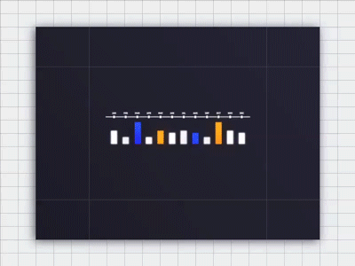 DATA LAB data gif visualization