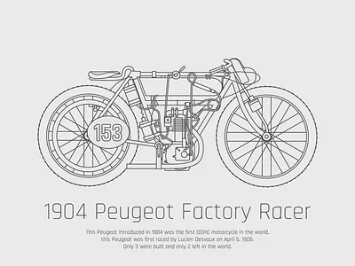 Vintage Bike - 1904 Peugeot Factory Racer factory racer illustrator peugeot vintage bike vintage motor bike wire