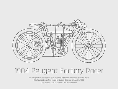 Vintage Bike - 1904 Peugeot Factory Racer factory racer illustrator peugeot vintage bike vintage motor bike wire