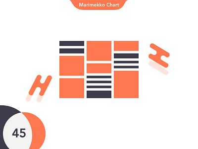 45 Marimekko Chart bar charts circle dots gradients hexagon intro lines notch overlay pie pyramid