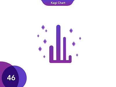 46 Kagi Chart bar charts circle dots gradients hexagon intro lines map notch overlay pie