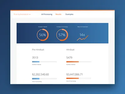 Ai Results Demo ai data demo design interface med tech product software tech ui ux