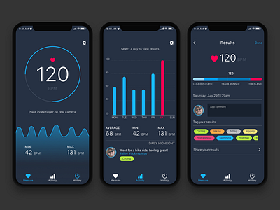 Heart Beat Rate Monitor App healthcare iphone mobile design ui ux