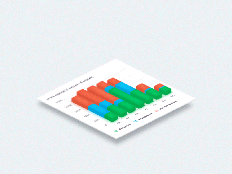 Isometric chart animation chart clean isometric white