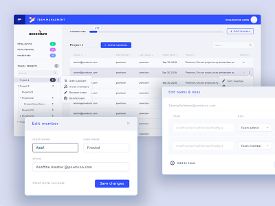 Team managment cards contact dashboard design management sidebar tables task ui ux