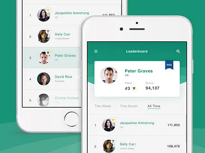 Daily UI #19 - Leaderboard daily ui game leaderboard mobile app ui ui design ux