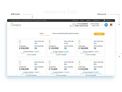 Swapy Exchange D'App blockchain dapp decentralized app ethereum ui user experience user interface ux web app web application