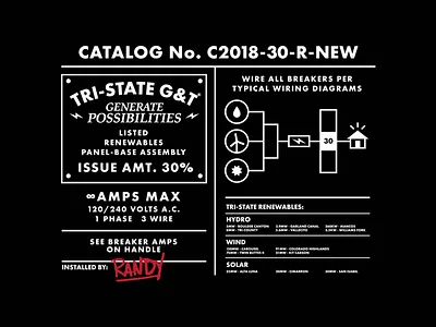 30% Breaker Box graphic design layout possibilities t shirt typography vintage