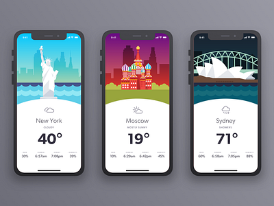 Daily UI #037: Weather daily ui dailyui dailyui037 mobile app ui ui design weather