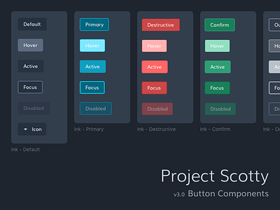 Project Scotty - Button Components button states buttons design system hover styleguide ui patterns