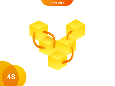 48 Hive Plot bar charts circle dots gradients hexagon intro lines notch overlay pie