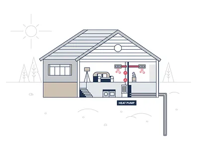 How Geothermal System Works energy house how it works illustration
