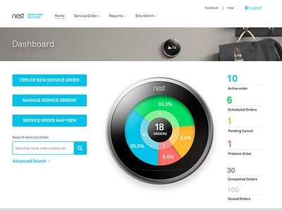 Nest - Service Live Proposal dashboard graph interface nest pie results statistics ui