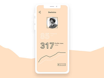 UI Concept: Social Media statistics app clean concept flat mobile modern social media statistics typography ui ux webdesign