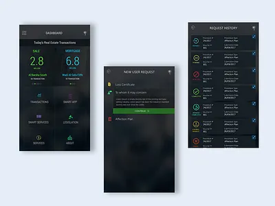 DLD design ui ux wireframe