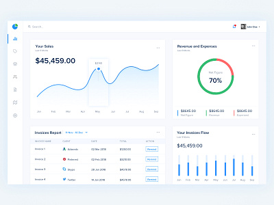 Sales Report analytics dashboard expenses graph invoice management report revenue sales web application