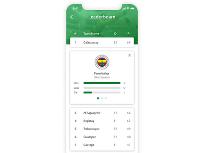 Leaderboard — Daily UI Challenge #019 dailyui fenerbahce figma football leaderboard ui