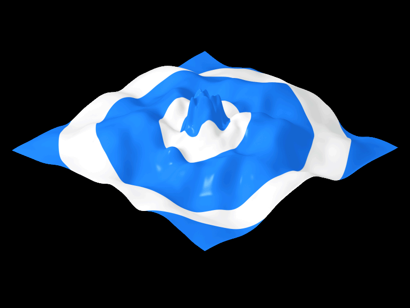 Fountain after effects loop mir mograph stardust