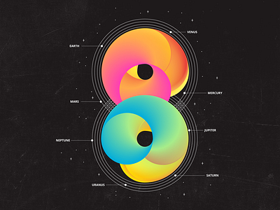 8 — Eight Planets in our Solar System 36daysoftype astronomy cosmos design lettering space