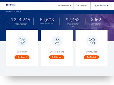 dashboard explorations dashboard healthcare portal