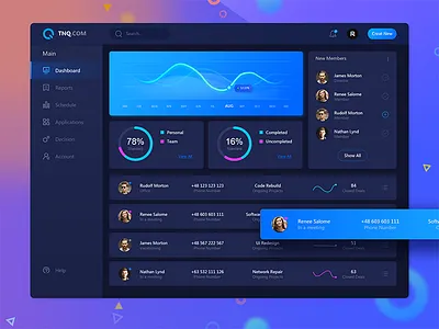 TNQ System Dashboard UI Redesign blue dark darkdashboard dashboard typography ui uidesign ux