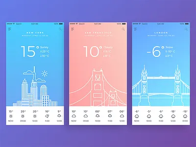 Daily UI Challenge dailyui mobile app uidesign userinterface uxdesign weather app
