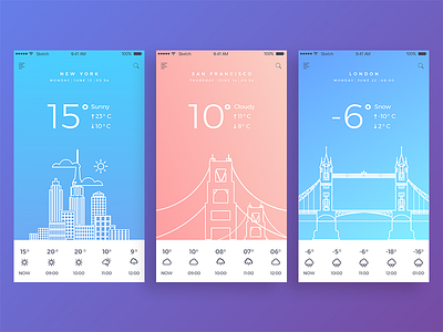 Daily UI Challenge dailyui mobile app uidesign userinterface uxdesign weather app