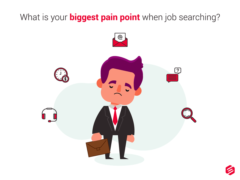 Job Search Pains 2d job motion search splice work